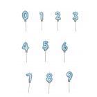 CANDELINE NUMERICHE BALLOON CELESTE PERLATO